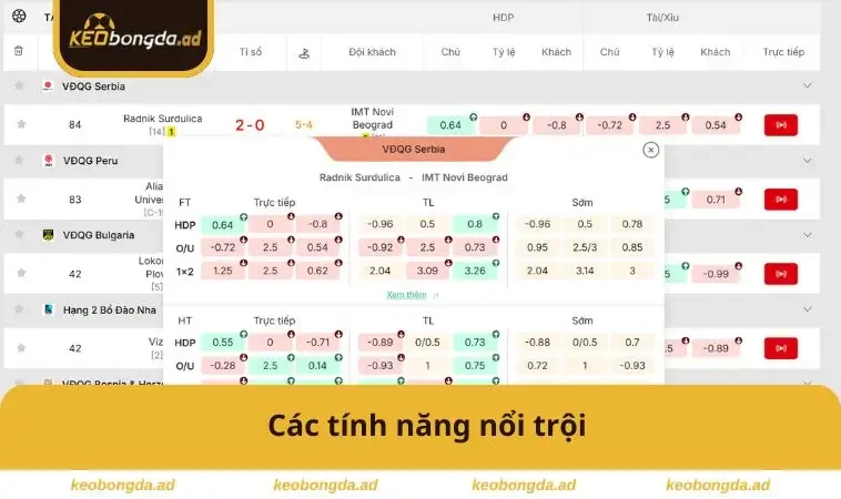 Các tính năng nổi trội