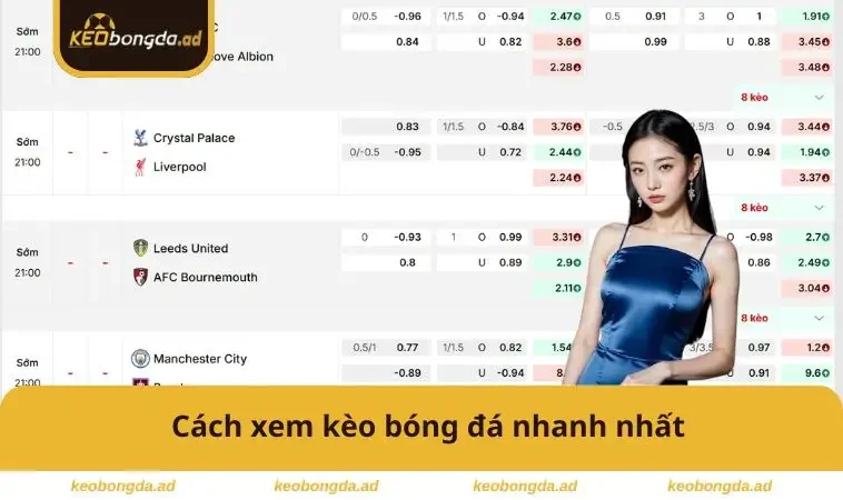 Kèo Bóng Đá 32 Cách xem kèo nhanh nhất