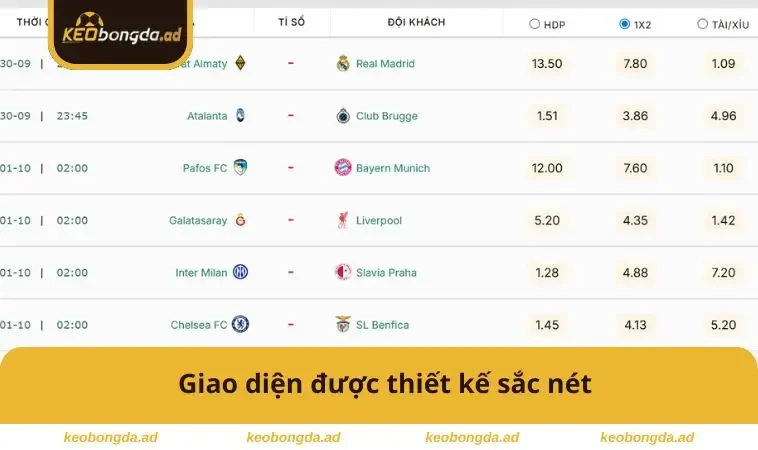 Lịch Thi Đấu 2 Giao diện được thiết kế sắc nét