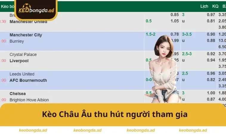 Kèo Bóng Đá 26 Kèo Châu Âu thu hút người tham gia